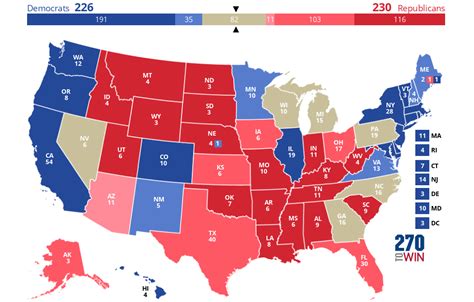 President: general election : 2024 Polls .